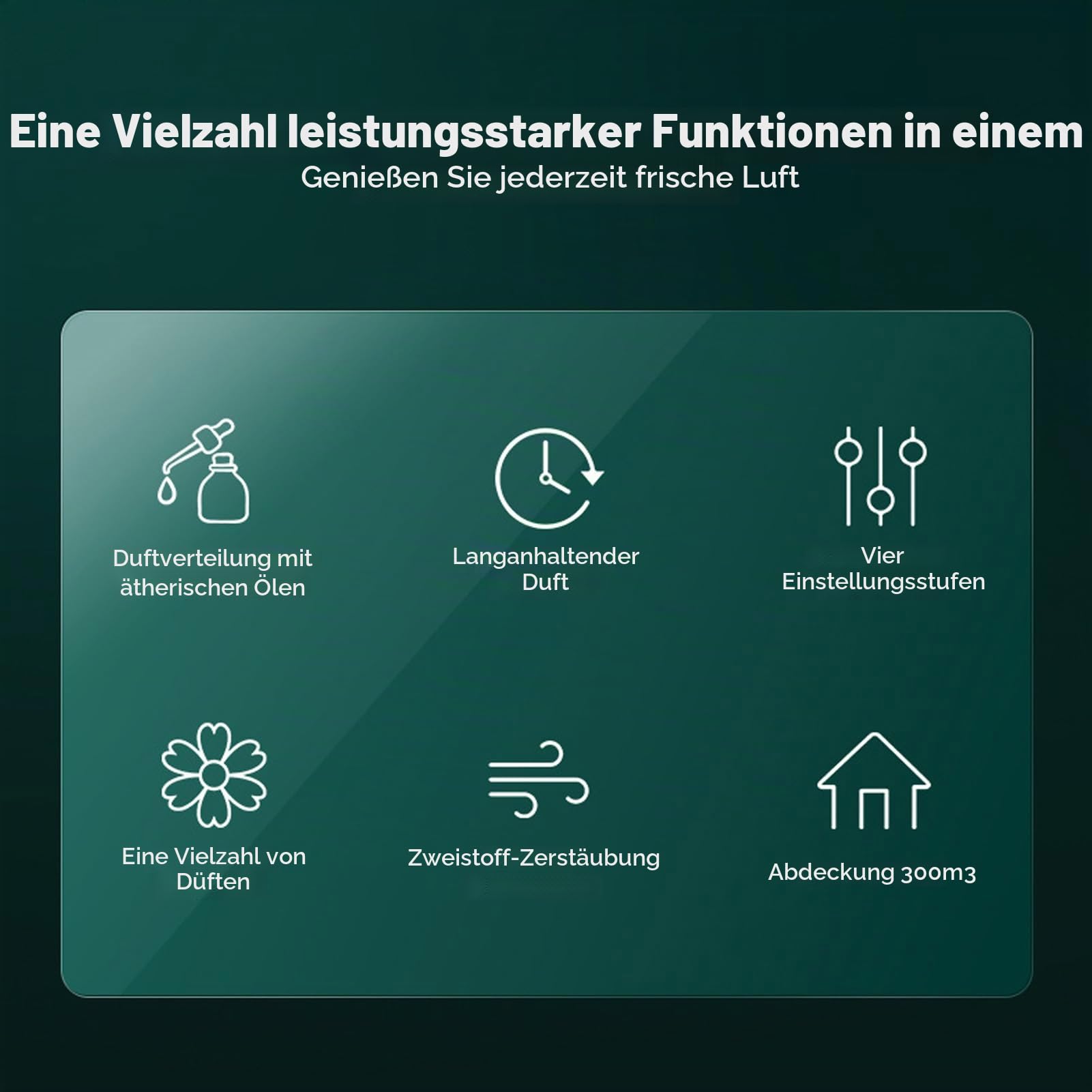 Smart Diffusor, 160ml Professioneller Ätherisches Öl Nebulizer, Split-Typ Duftmaschine mit 600m³ Abdeckung, für Restaurant, Kino, Bar, EU-Stecker