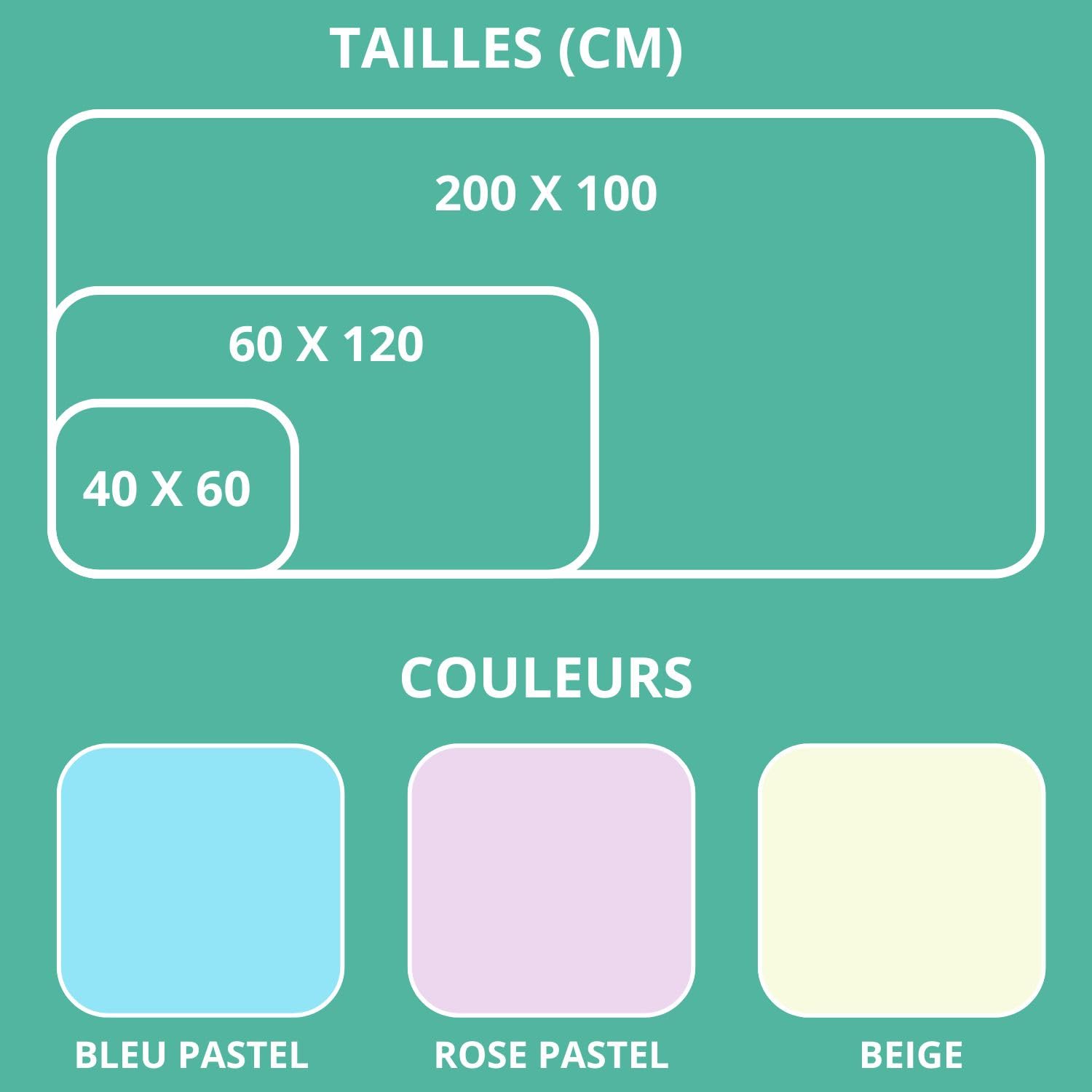 Tableau Blanc Magnétique Autocollant Couleur – Film Effaçable à Sec Flexible, Surface Lisse et Résistante, Idéal Bureau, Maison et Décoration Intérieure – 3 Couleurs (BLEU 120 X 60 cm)