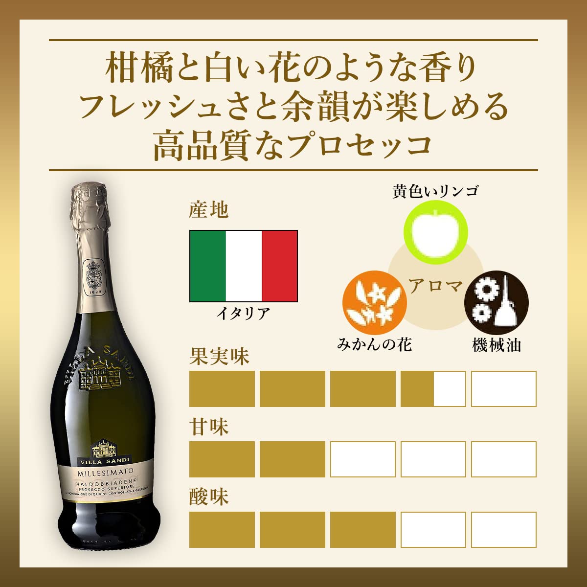 Amazon.co.jp: Villa Sandi(ヴィッラ サンディ) プロセッコ DOCG