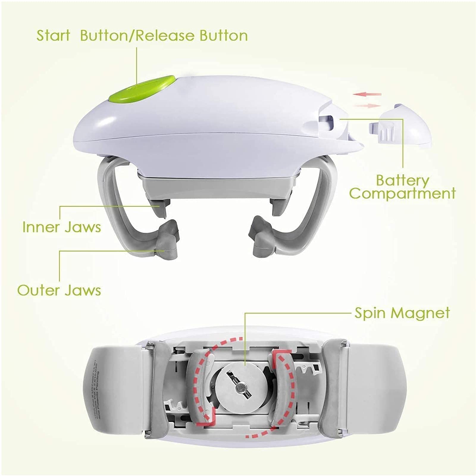 Ouvre-boîte électrique automatique One-Touch pour l'arthrite et les personnes âgées, ouvre-boîte de sécurité à bord lisse, meilleur gadget de cuisine pour restaurant, usage domestique