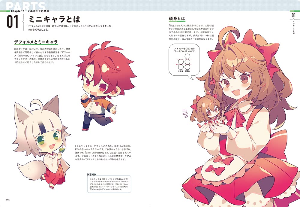 ミニキャラの描き方 ちまっとかわいい を描く基本 表現テクニック 夢ノ内千春 本 通販 Amazon