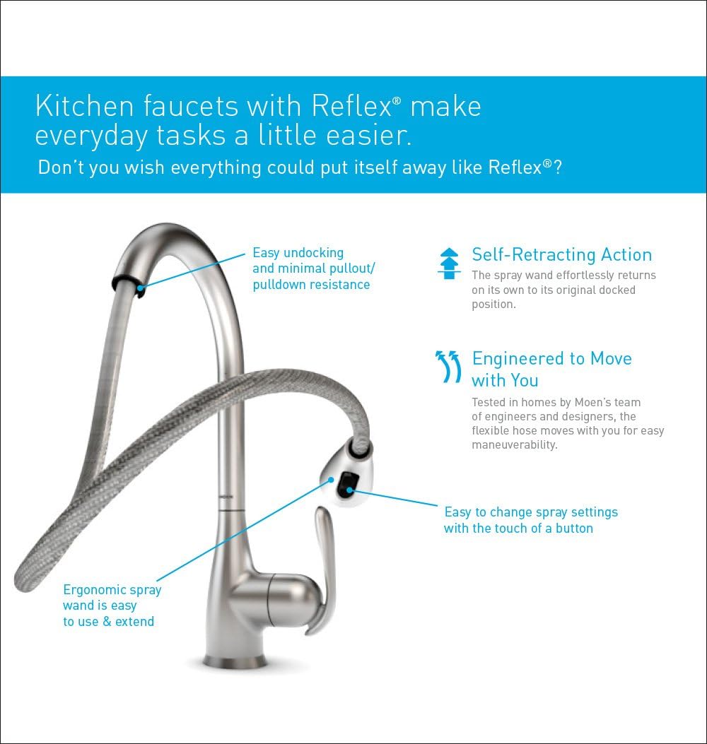 Moen S6208C Woodmere High Arc Pulldown Single Mount Bar Faucet, Chrome