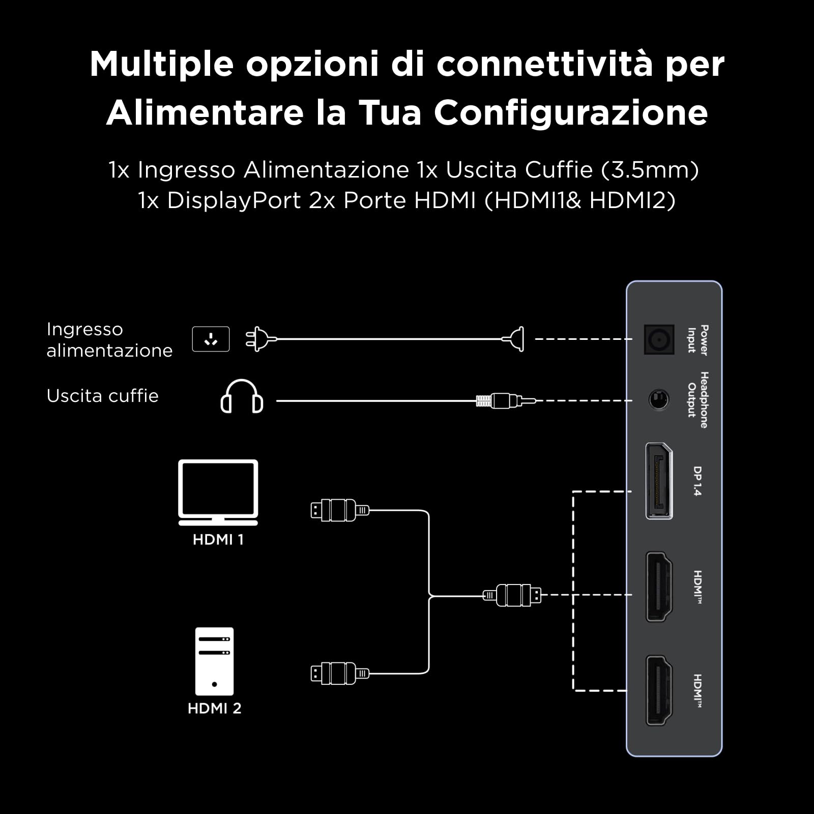 TCL 27G64 Gaming Monitor LED QD Mini da 27 polliciitem namerisoluzione QHD,180 Hz,parnello Fast HVA,HDR 600 nit, tempo dirisposta GTG di 1ms, compatibilità AMD Freesymc, G-Sync