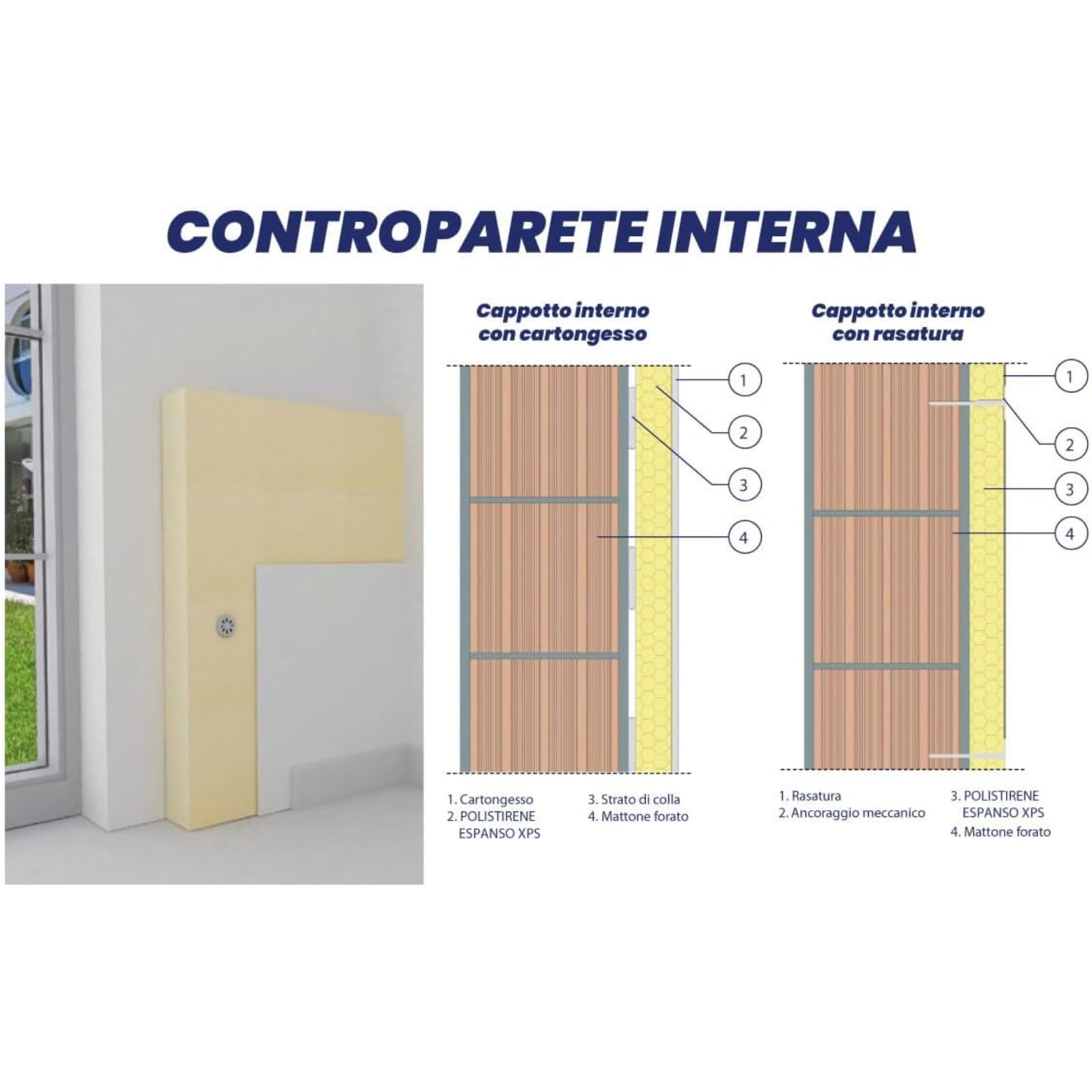 Pannelli in Xps, Isolante Termico, Lastra in Polistirene Estruso 58 cm x 122 cm, spessore 1 cm, per Isolamento, Coperture, Tetti, Pareti (50)