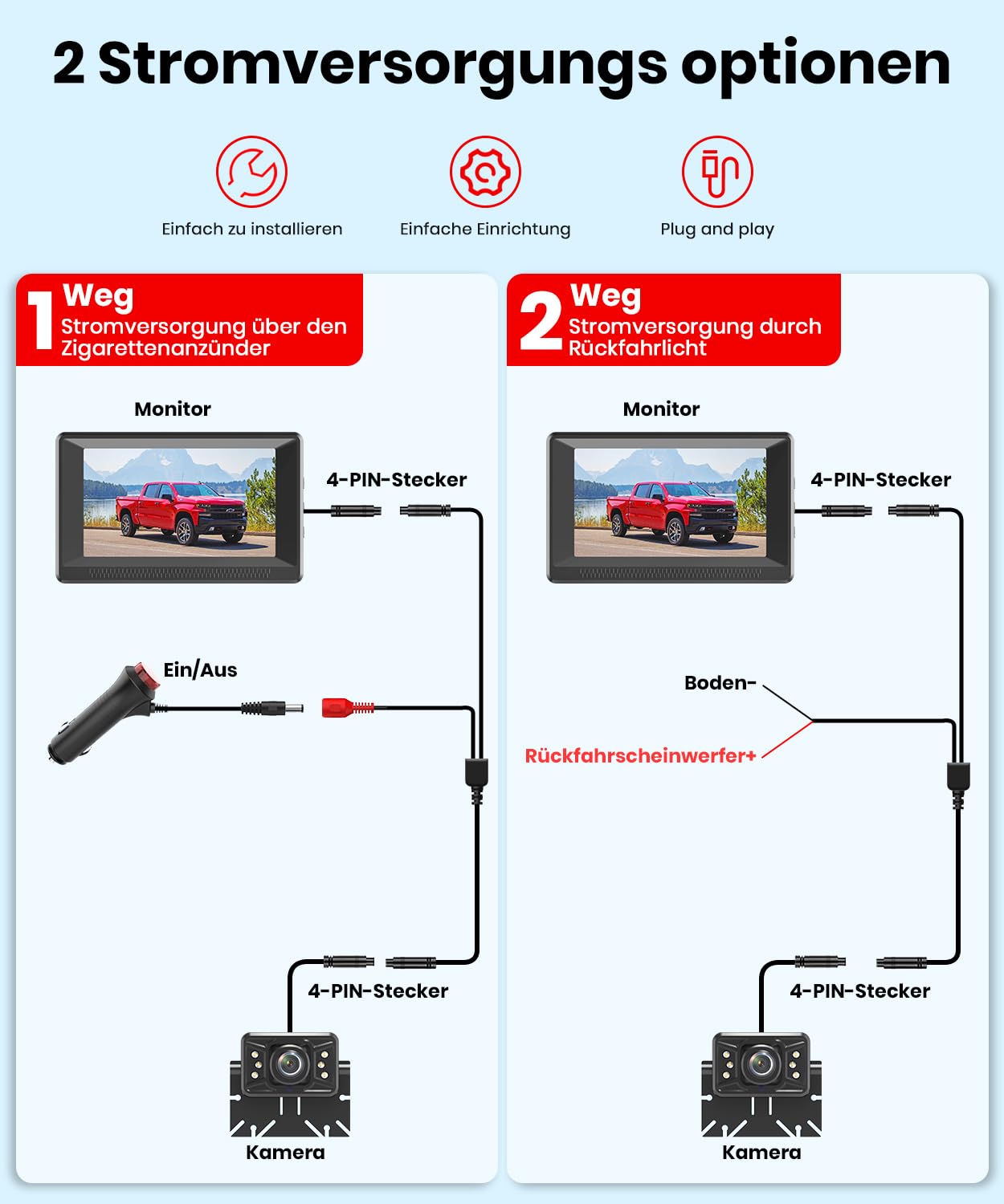 Foxpark 4,3" HD 1080P Farb-Nachtsicht Monitor Rückfahrkamera IP69K Wasserdicht Plug and Play