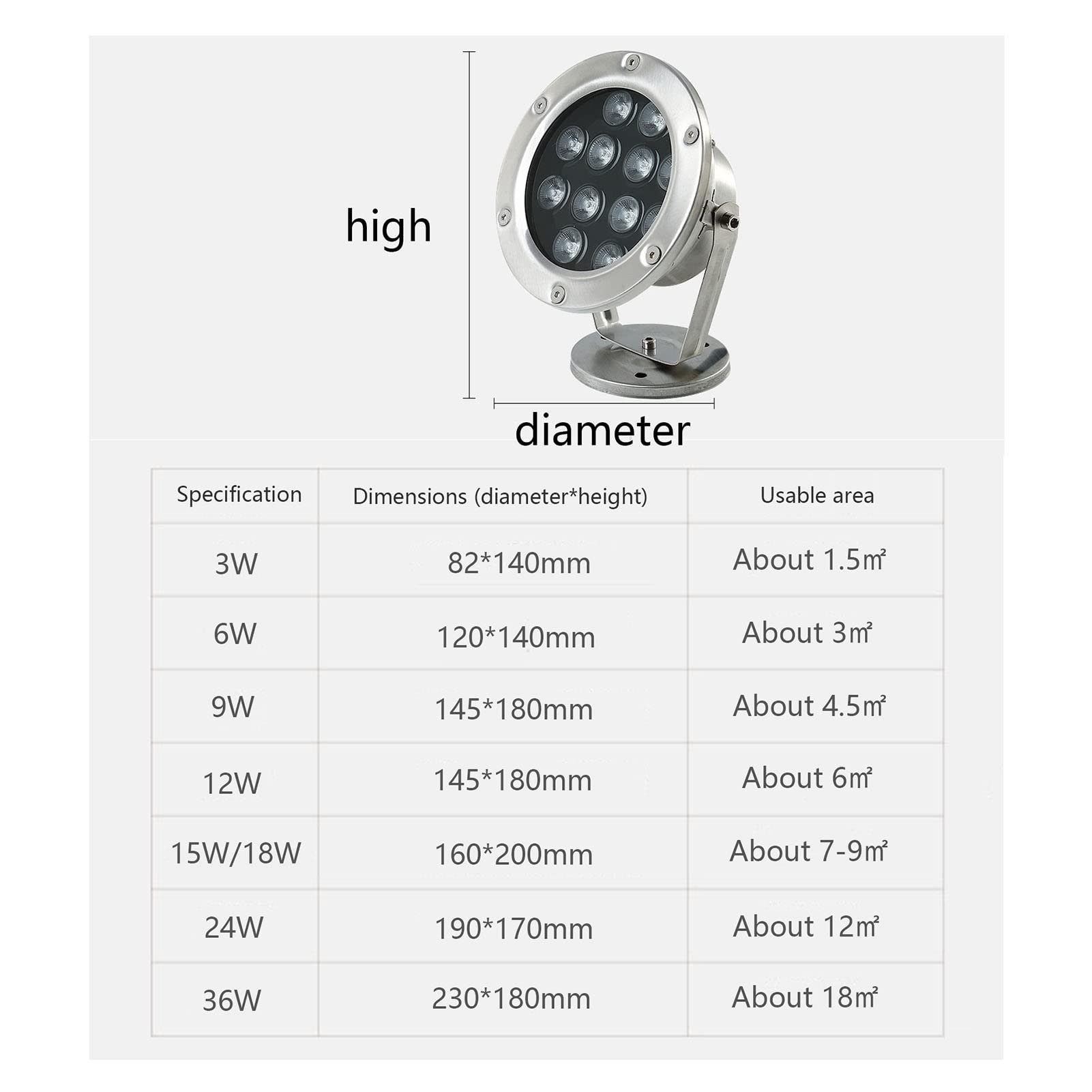 LED Luces De Fuentes Subacuáticas, Giratorio Luz De Estanque Impermeable IP68 Luz De La Piscina para Acuario Jardín Cascadas Tanque De Peces Lámpara Subacuática (Color : Warm White, Size : 24