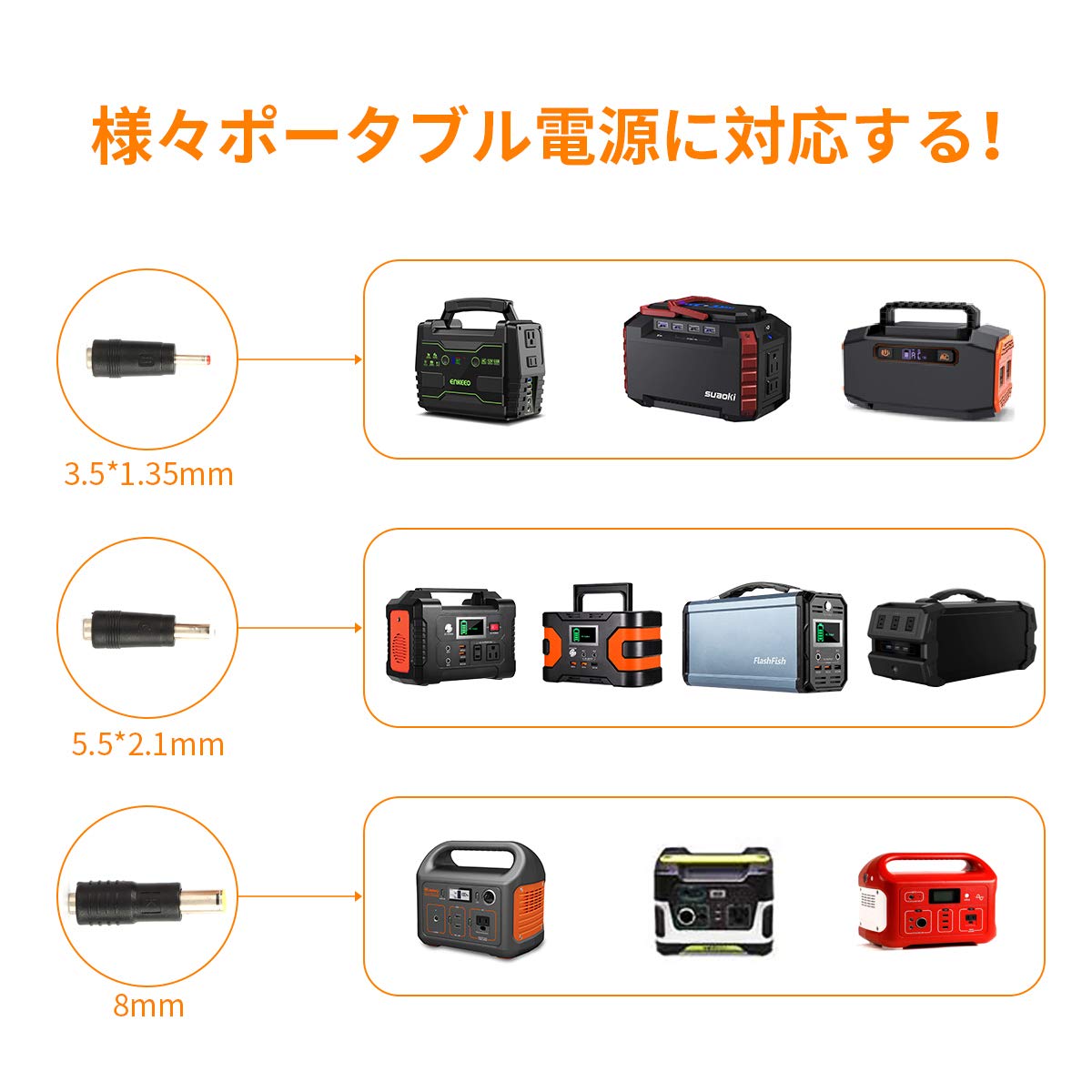 Amazon.co.jp: FF FLASHFISH ソーラーチャージャー ソーラー