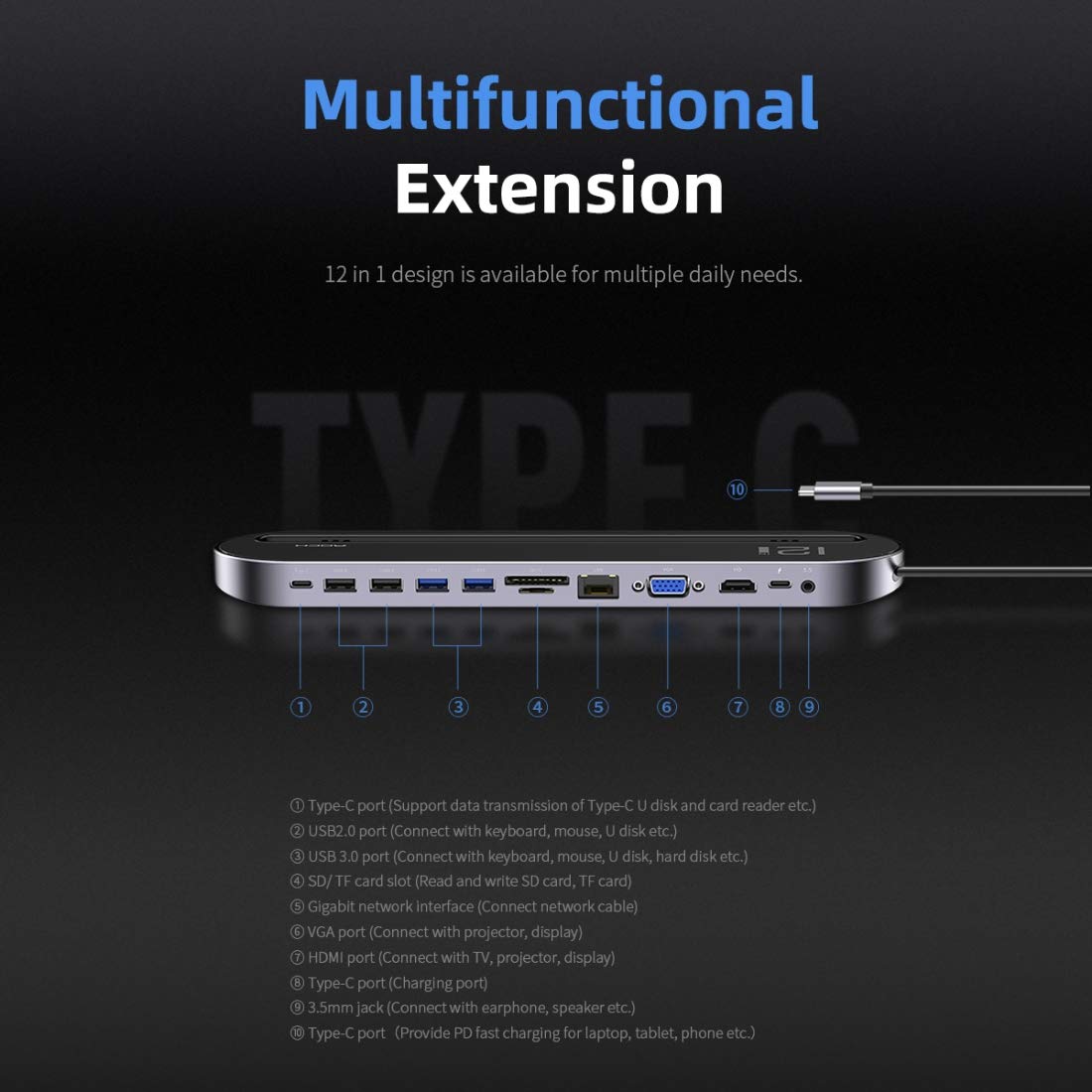 HUB USB Docking Station Splitter Multi-Function HUB Laptop Stand Base 12 in 1 USB 3-C/Type-C + 2 USB 2.0 + 2 USB 3.0 + Porta RJ45 Ethernet Gigabit + VGA + HDMI con TF Card SD/Slot & 3.5mm Jack DAT