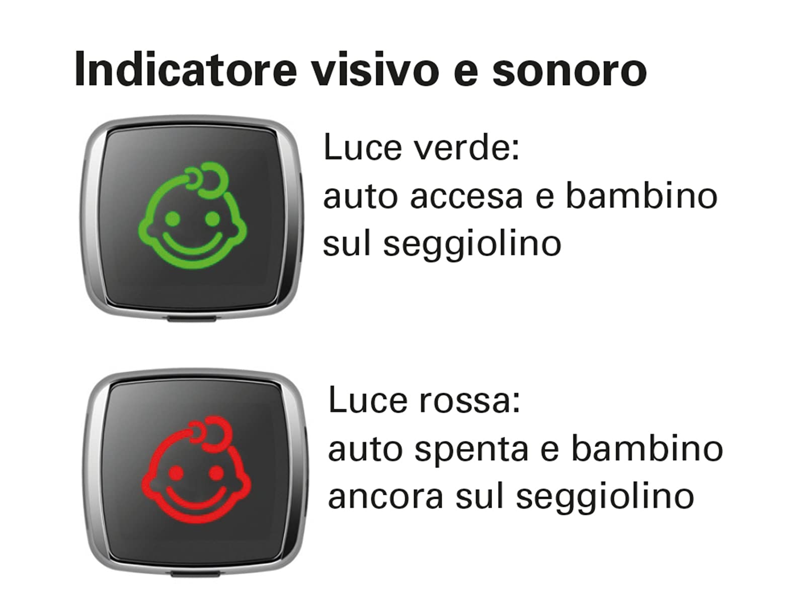 Dispositivo antiabbandono BIBO Baby Alarm. Funziona Con e Senza smartphone. Facile da Installare e Utilizzare. Sistema Esclusivo Doppia Sicurezza. Allarme visivo e sonoro