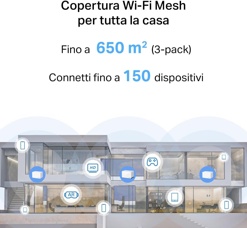 Mercusys TP-Link Halo H85X Mesh Wi-Fi 6 AX3000Mbps Dual-Band - Powerline - Immagine 3