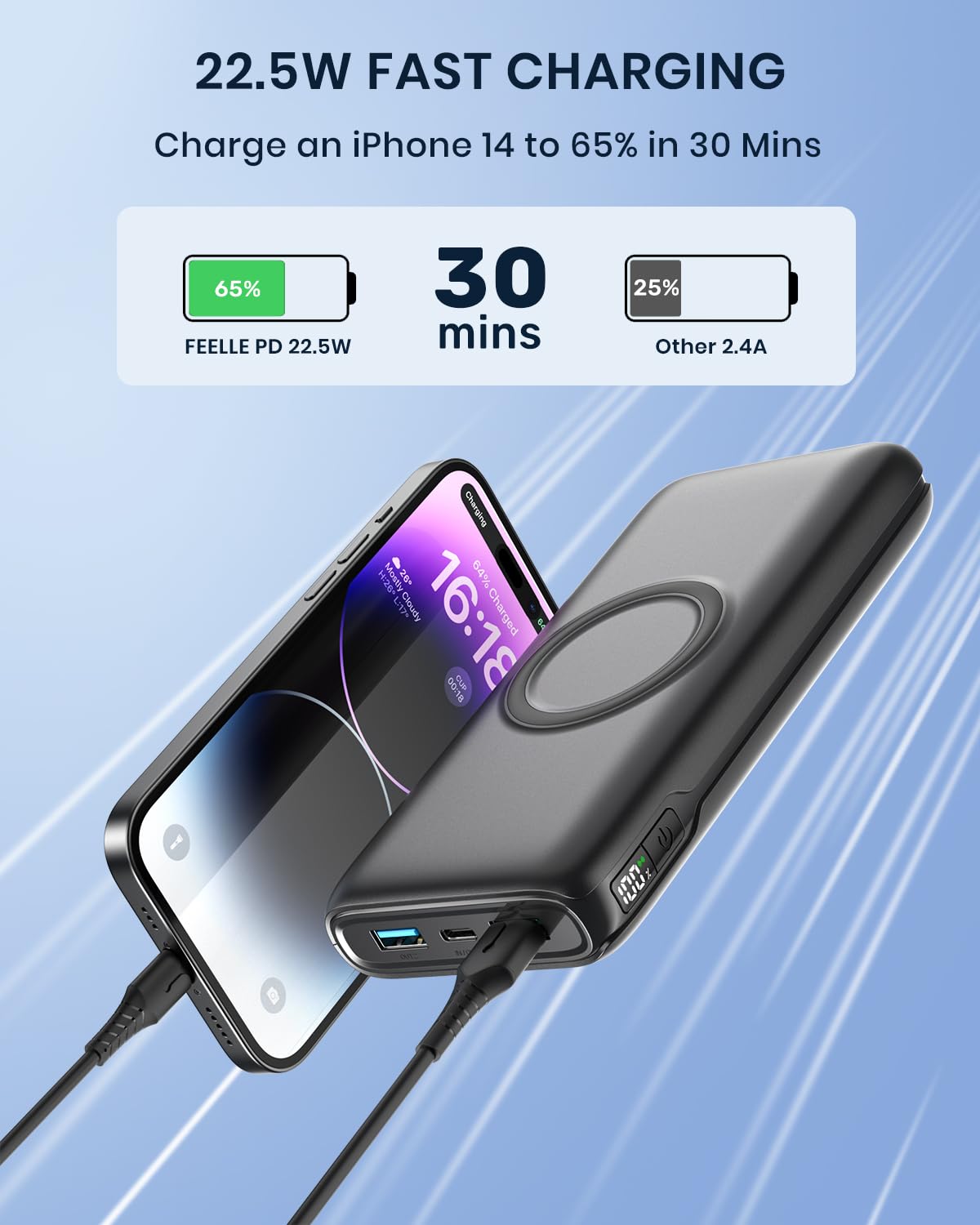 FEELLE Power Bank Wireless 27000mAh 22,5W Ricarica Rapida QC 3.0 PD Caricabatterie Portatile con Display LED e 4 Uscite Batteria Esterna per Smartphone Tablet Ecc (Nero)
