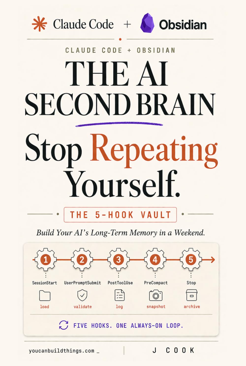 Claude Code + Obsidian The AI Second Brain Playbook: Build Your AI's Long Term Memory in a Weekend (AI Memory Playbooks)