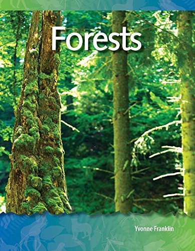 Biomes and Ecosystems Set of 7 - Thumbnail 2