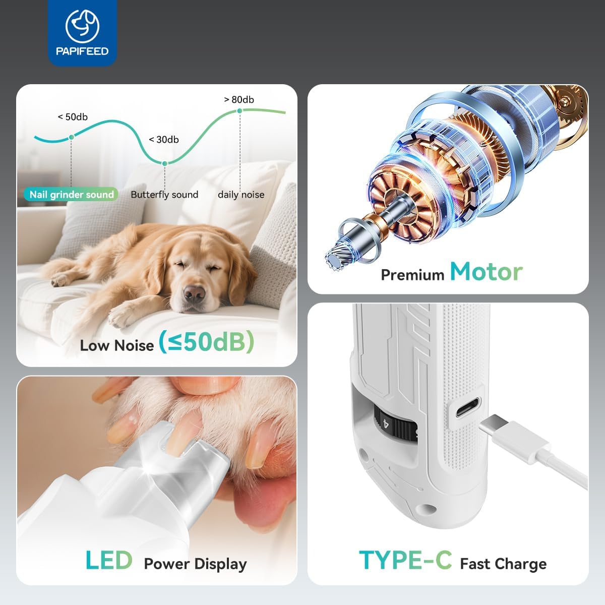 PAPIFEED Molinillo de uñas silencioso para perros de alto par – Cortadora de uñas ajustable de 6 velocidades con 2 luces LED y cubierta a prueba de polvo, potente motor para perros y gatos grandes