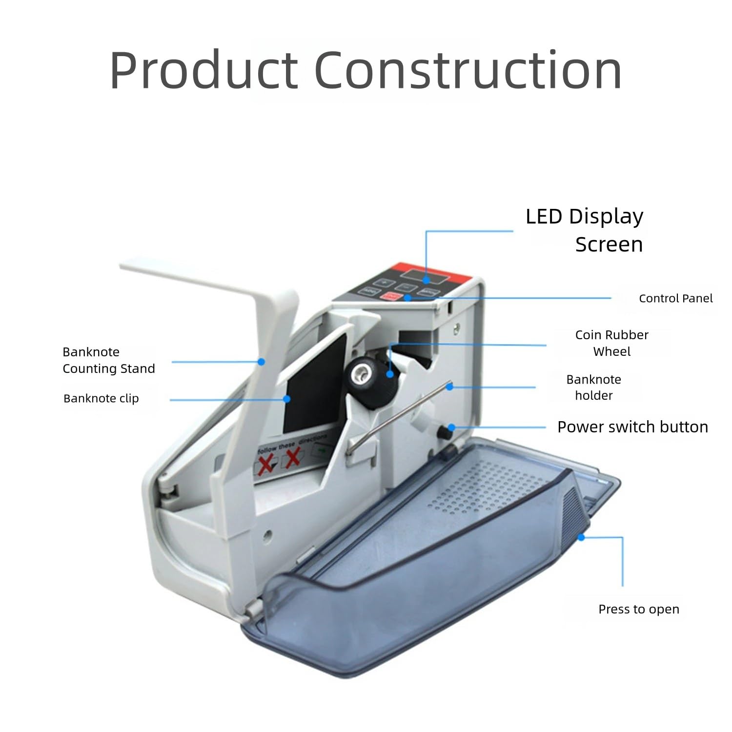 Contatore di denaro portatile, 600 fogli/min, conta banconote e valuta con doppia alimentazione (batteria/CA), display a 3 cifre for banche, negozi, uso domestico