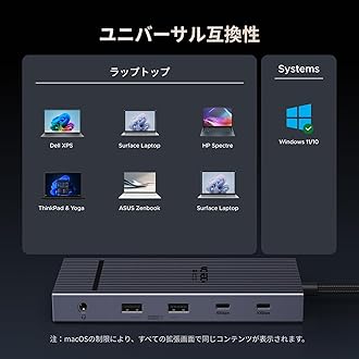 UGREEN Revodok Pro 12-in-1 Triple 4K Docking Station, 2*HDMI+DP, 2x10Gbps USB C, 2xUSB2.0A, 100W PD Rapid Charging, SD/TF, 1000Mbps Ethernet, 3.5mm Audio, USBC Hub for MacBook/DELL/HP and More