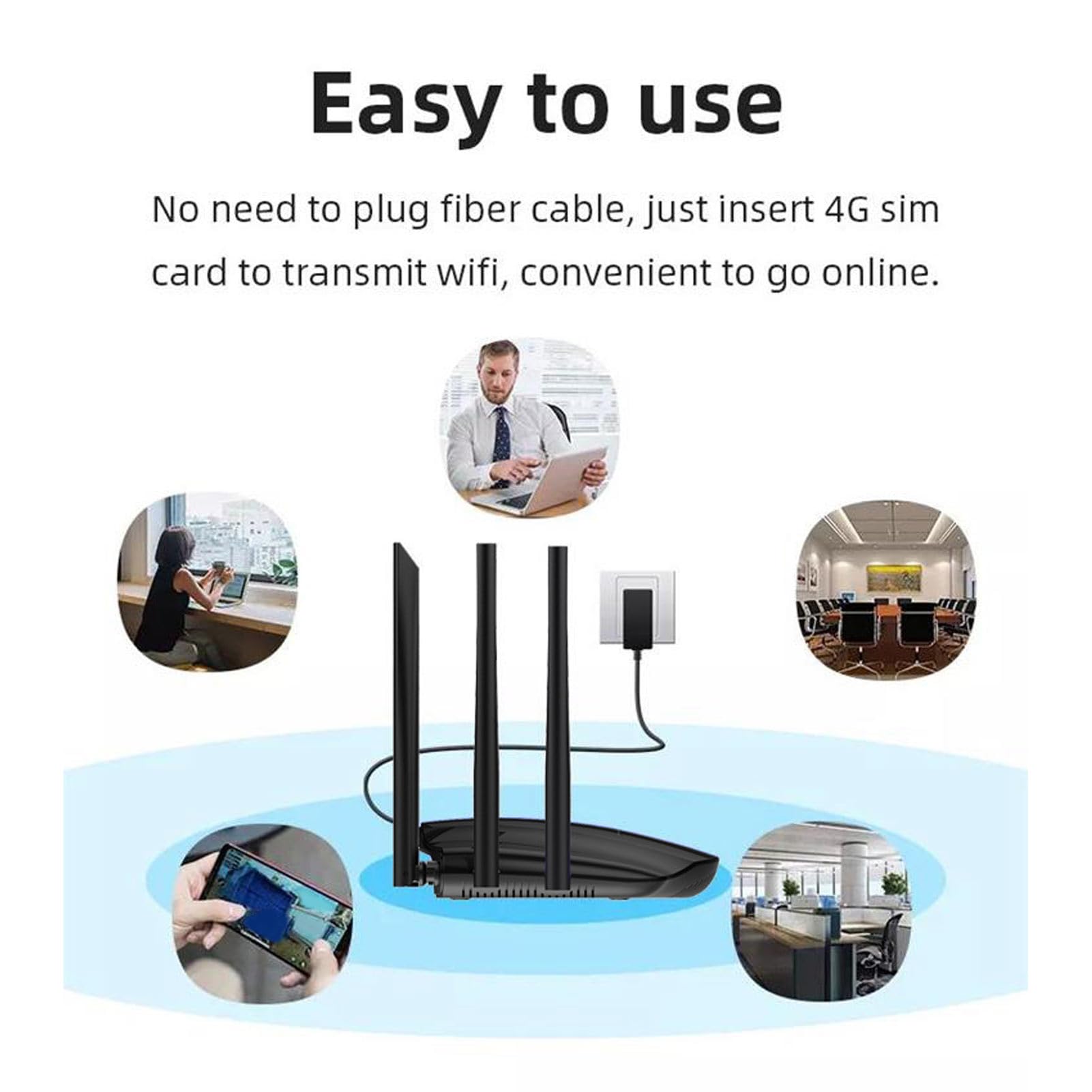 Modem Routeur 4G LTE débloqué Double Bande avec Emplacement pour Carte SIM, 6 Antennes, Routeur Cellulaire WiFi Double Bande 2,4 G 5G Gigabit 4G B1 B3 B5 B7 B8 FDD (EU)