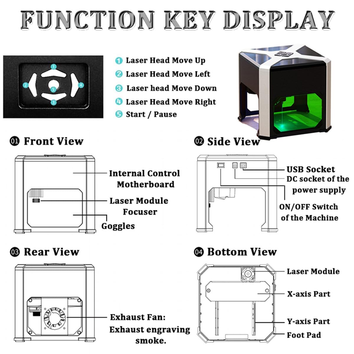 Grabador láser de 3 W, minimáquina de grabado portátil de escritorio para madera, plástico, cerámica y vidrio con filtro de humo y control por aplicación de computadora o teléfono móvil