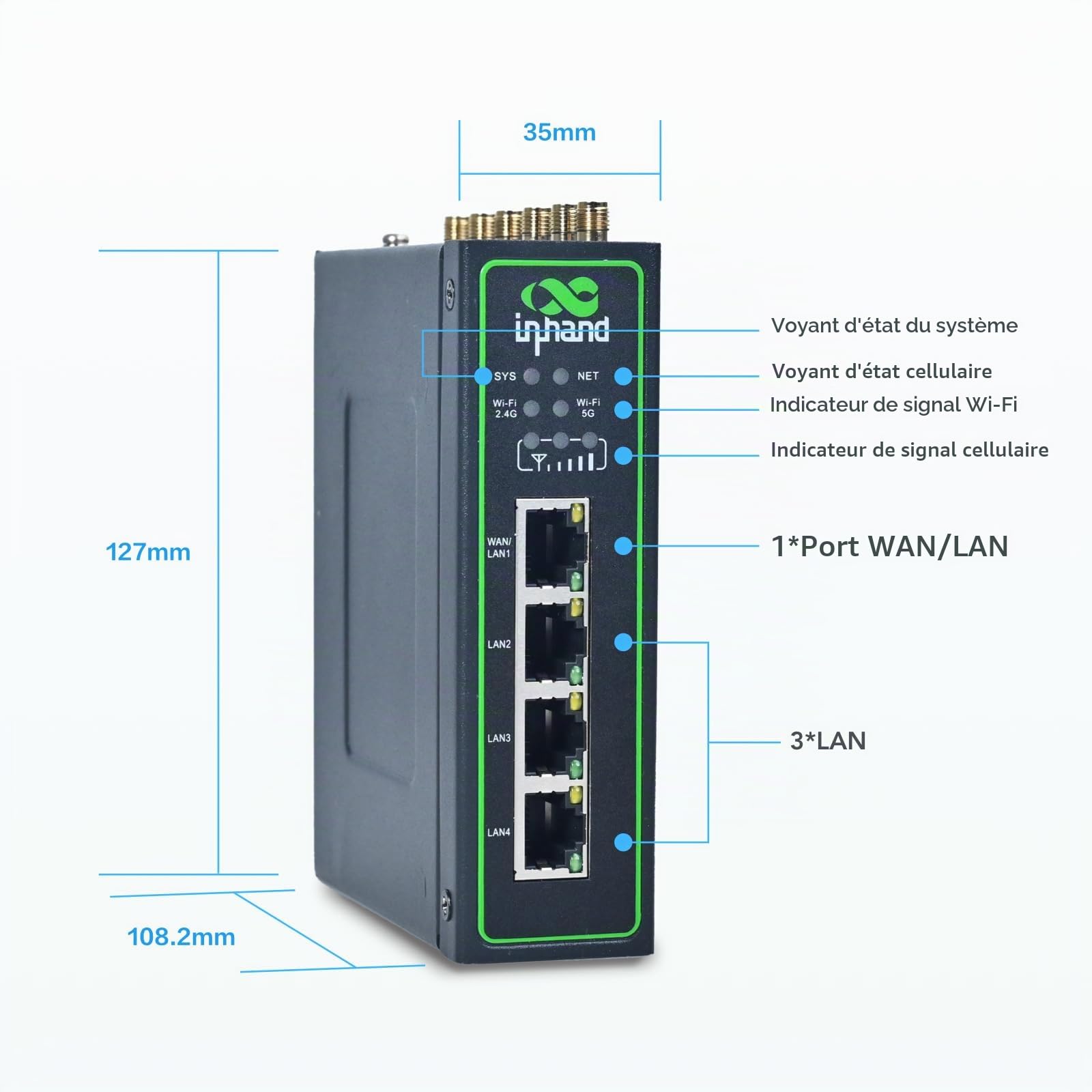InHand Netwokrs IR624 5G Routeur Industriel,Dual Wi-FI Band, IoT Routeur, RJ45 Gigabit Ethernet Port, Cloud Managed, VPN Router,RS232+RS485 Ports, réseaux industriels,Photovoltaïque,Camping-Car