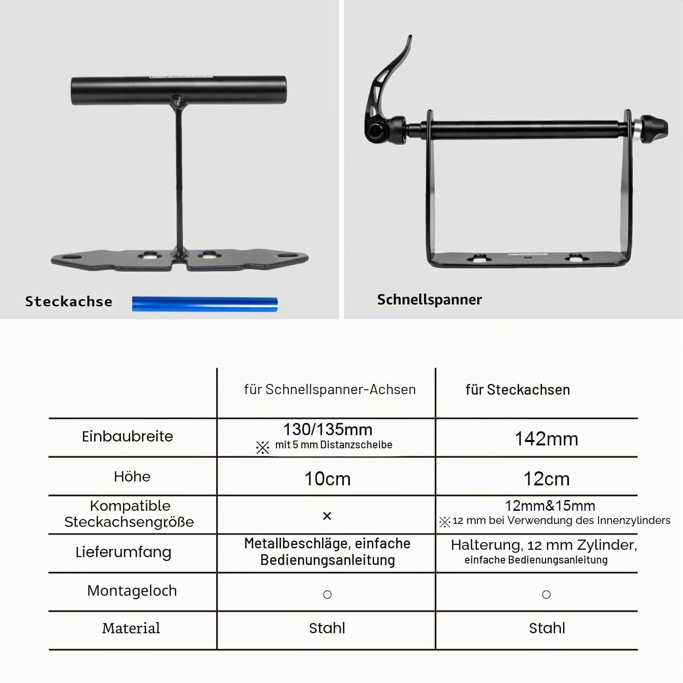 GORIX Fahrrad-Hinterradgabel-Montagestander, Autotrager, Aufbewahrung, LKW, Strase, Mountainbike (GX-0114) (Steckachse 12/15 mm (Mattschwarz))