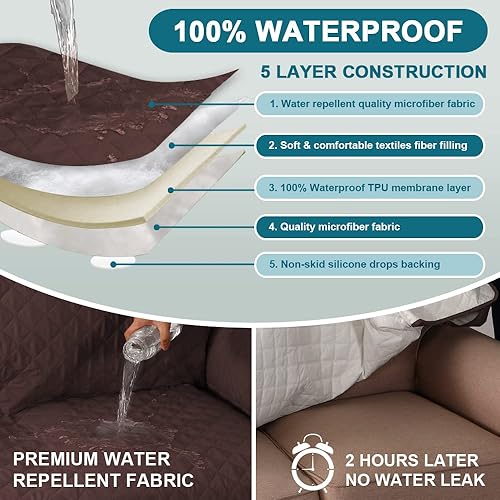 Miniatura 3 de Turquoize Funda de sofá 100% impermeable para perros, protector de sofá triple antideslizante para sofá de 3 cojines, protector de muebles para
