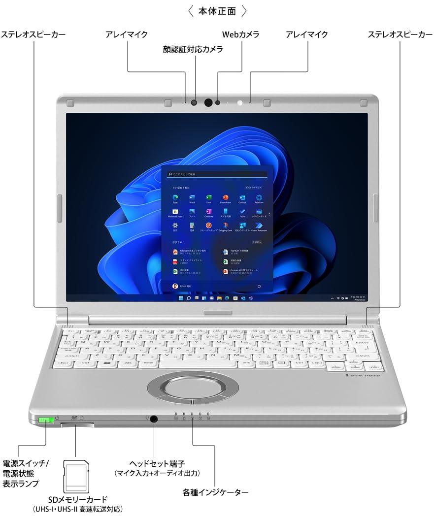 Amazon.co.jp: 【整備済み品】高性能パソコンLet's note CF-SV8 / MS