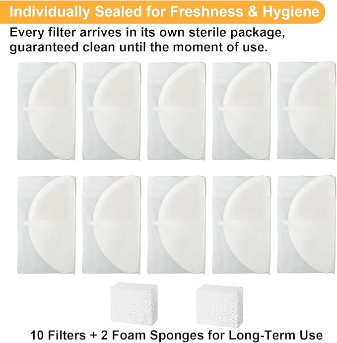 Kit de Repuesto Filtros para Fuente de Agua para Gatos AVIKURA (10 Filtros + 2 Esponjas) miniatura 5