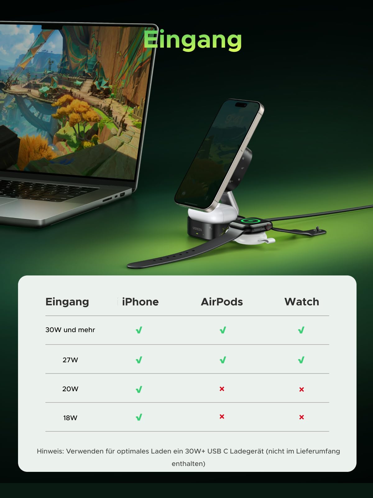 UGREEN MagFlow Qi2 zertifizierte 15W 2 in 1 Ladestation kompatibel mit MagSafe faltbares Wireless Charger für iPhone 16/15/14/13, AirPods 2/3, mit 1M Kabel, ohne Netzteil(Genshin Impact Version)