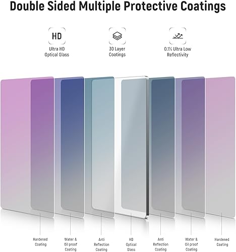 Miniatura 6 de NEEWER Filtro ND cuadrado ND0.6 (2 topes), 4 x 5.65 pulgadas, filtro de densidad neutra de cine multicapa de doble cara 30 para NEEWER caja mate