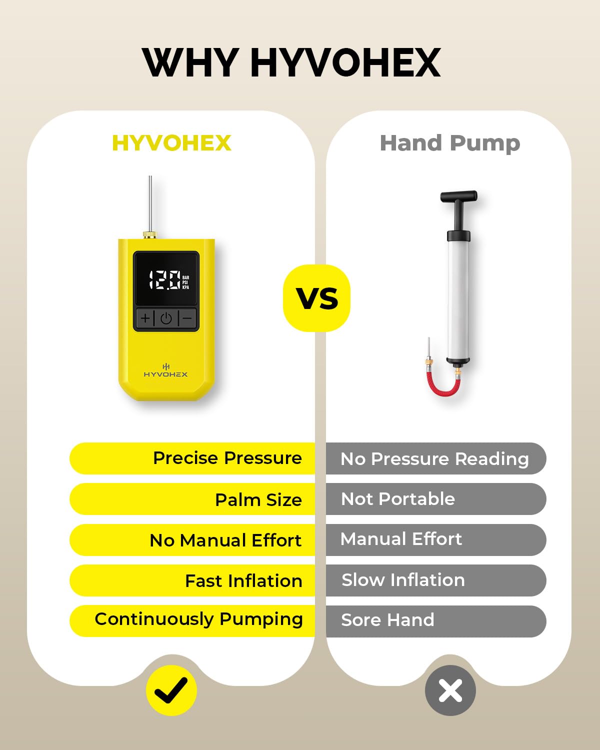 Ball Pump for Sports Balls, Portable Electric Basketball Pump Ultra Fast Inflation, with Digital LED Display Air Pump for Balls, Preset Pressure with Ball Needle for Soccer, Volleyball - 5