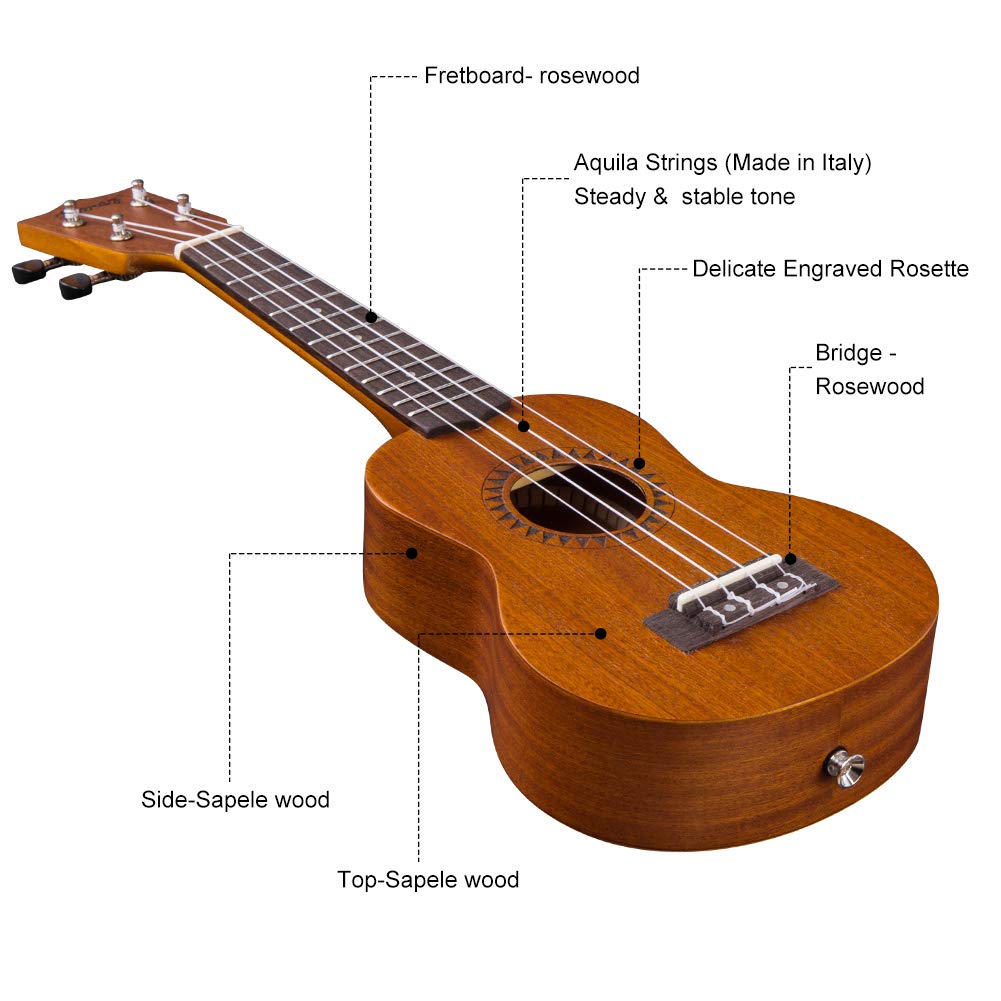 Juarez JRZ21UK 21" Soprano Ukulele Kit, AQUILA Strings, Sapele Body, Rosewood Fingerboard, Matte Finish, with Bag and Picks, Natural — Amazon image 3