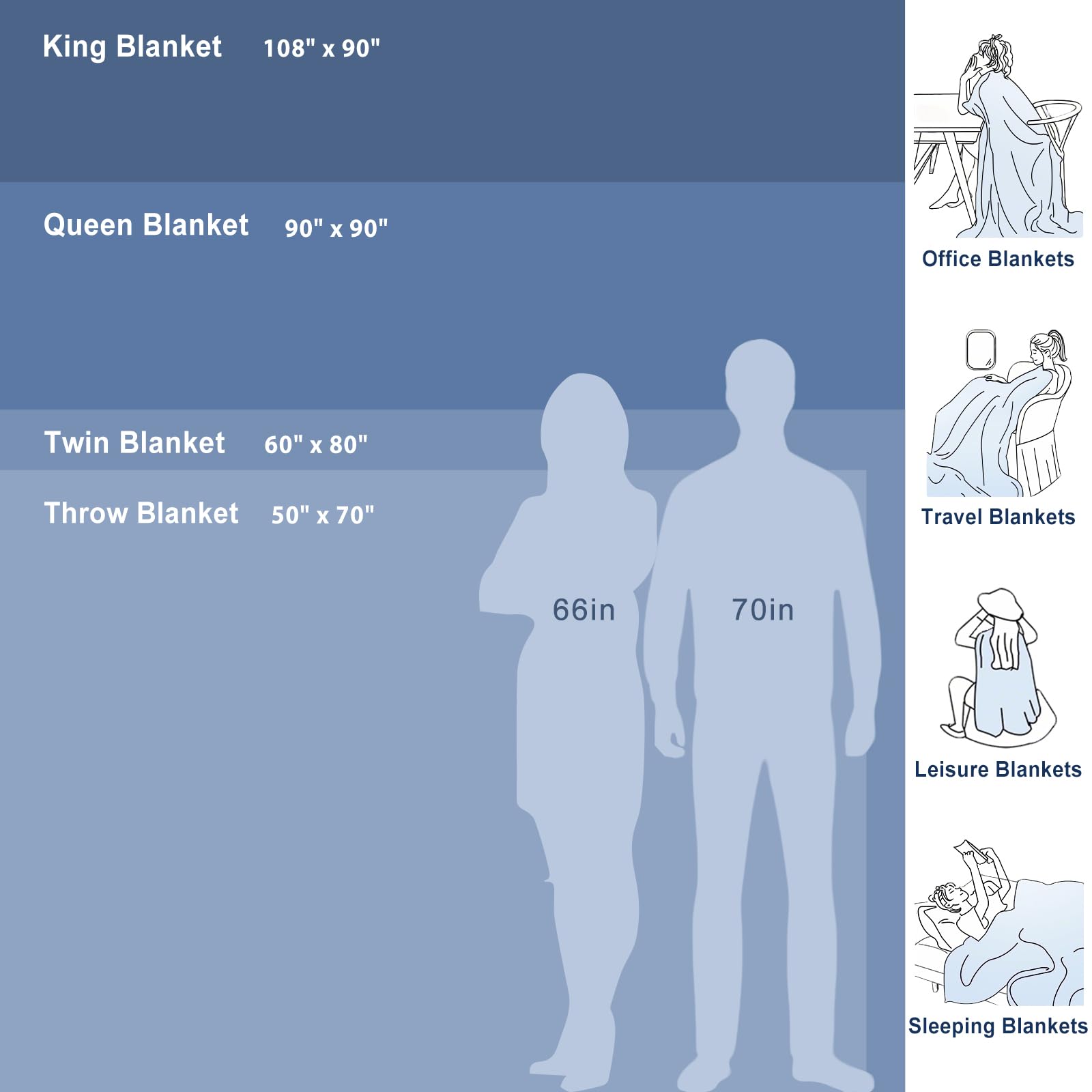 EMME Kühlende Decke Arc-Chill 3.0 Grid-Airy Q-Max>0.45 152x203 cm Sommerdecke Bett