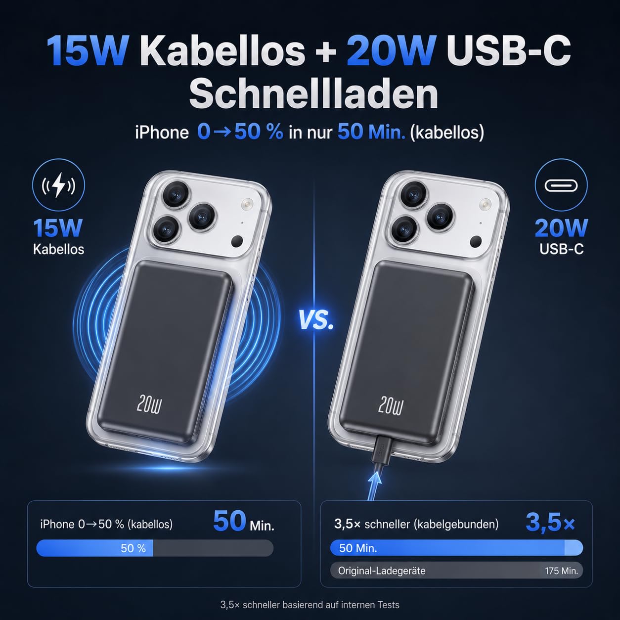 PowerBank Magnetico 10000mAh MP101YLE1025G