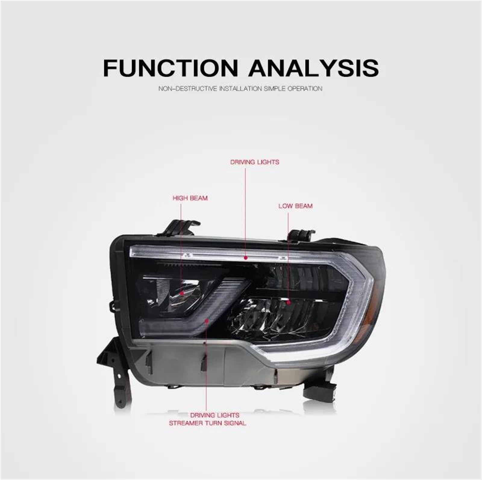 Migliora la sicurezza della guida notturna Accessori Per Auto Faro Anteriore Lampada Fari Per Per Toyota Per Tundra Per Sequoia 2007 2008 2009 2010 2011 2012