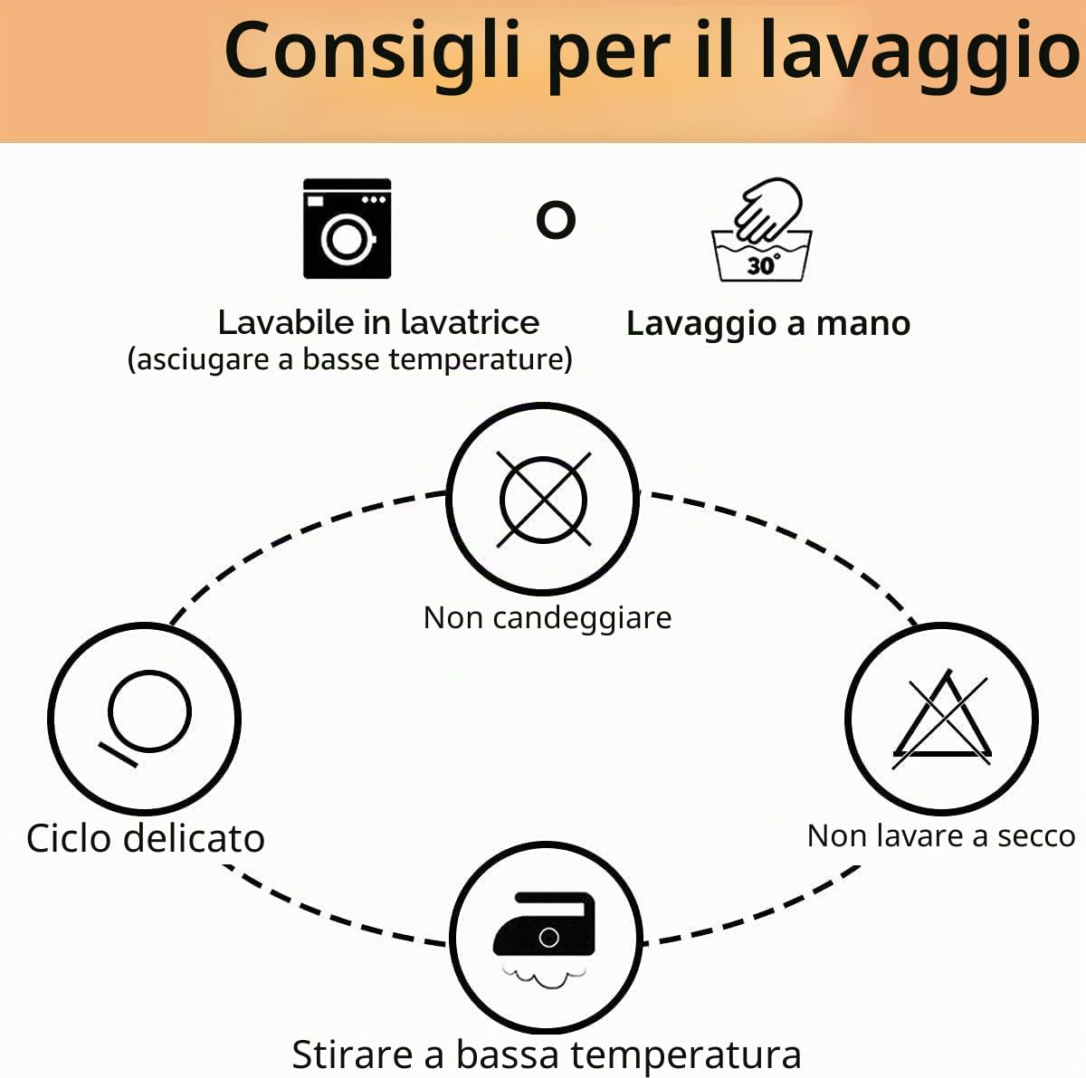 Tovaglia Antimacchia Tovaglie Rettangolari Tovaglia in Lino di Cotone con Bordo Nappa Copertura Lavabile in Polvere da Cucina per Tavolo da Pranzo (Marrone chiaro, 140 x 220 cm)