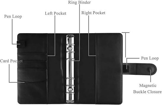 Loose Leaf Notebook Notebook Binder PU Manual Notepad Without Inner Pages Leather Ring Binder Diary Notebook Organiser Folder for Keeping a Travel Journal Notes for Study (Black A6)