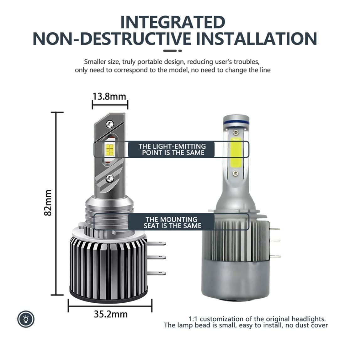 yasoe H15 LED Day Running Lights per Auto 20000LM 80W per -/ /A180/- A6 A3/Golf 6 7
