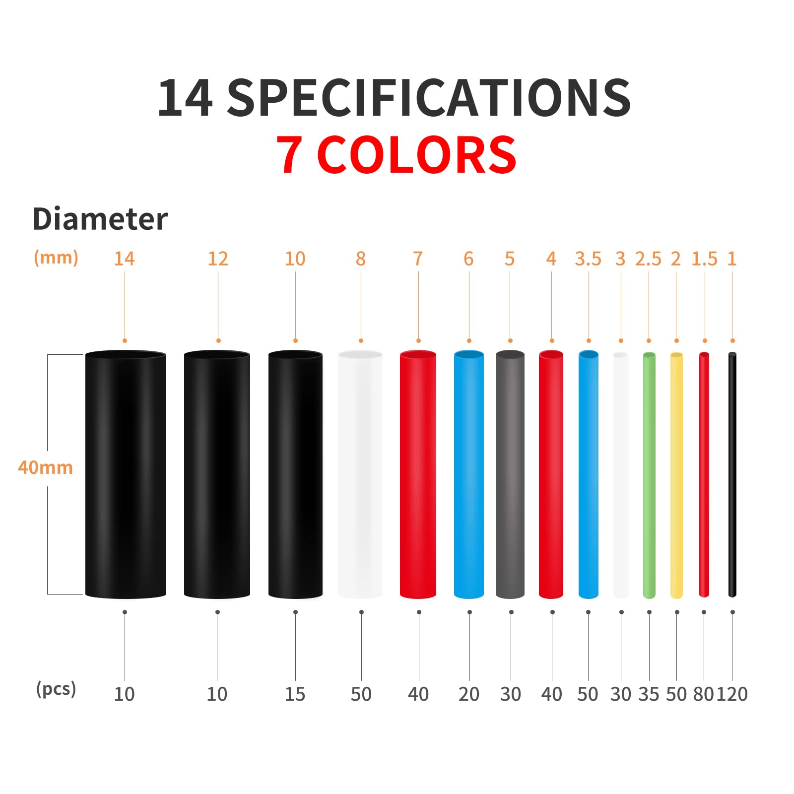 Tubo Nero 1/2 Pollice Tubo Termoretraibile Poliolefina 2:1 Nero - Diametro 1/2 Pollici, Bobina Da 100 Piedi, Marca Windy Nation Termoretraibile 2:1 Poliolefina