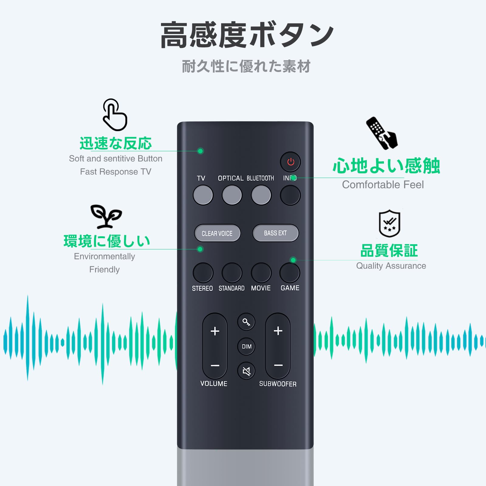 Amazon | サウンドバーリモコン VGH6520 for YAMAHA サウンドバー SR