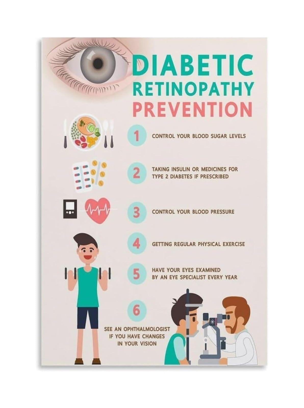 BIRXPMOS Eye Health Diabetic Retinopathy Reference Canvas Print Wall-Art for Doctor Office Decor(Framed,12x18inch(30x45cm))