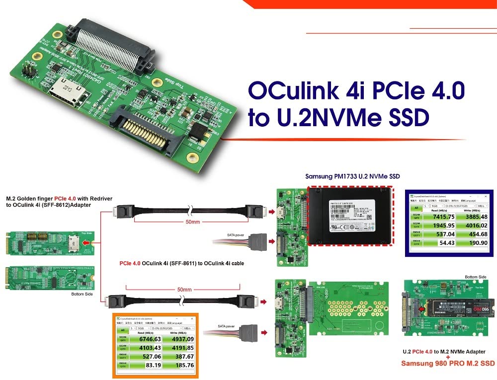 [すーさま専用] 4/4 Amazon.co.jp: Micro SATA Cables PCIe Gen4 16GT/s OCulink 4i