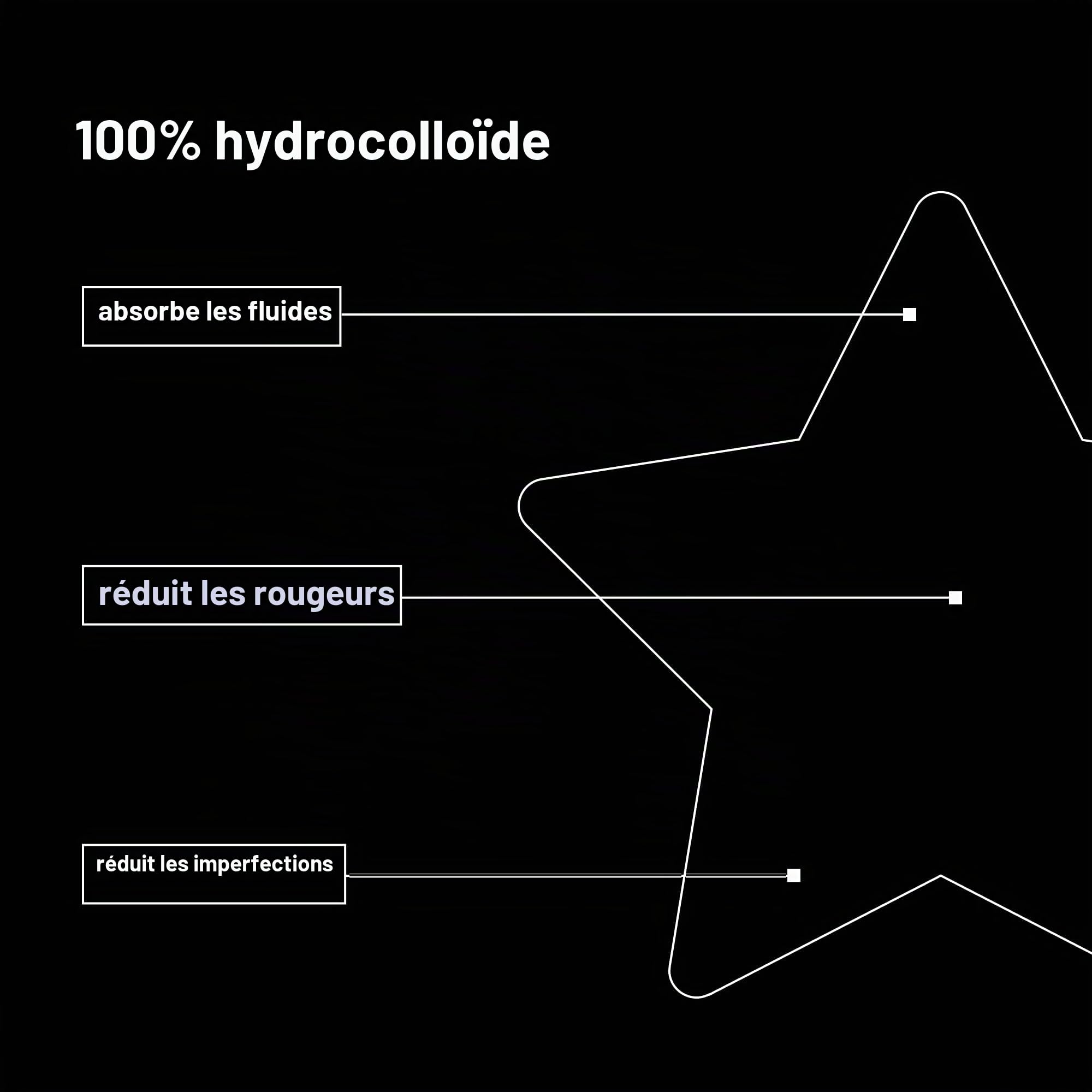 Starface World Black Star Lot de 96 patchs hydrocolloïdes à boutons, absorbent les liquides et réduisent les rougeurs, forme d'étoile mignonne, soins de la peau sans cruauté envers les animaux