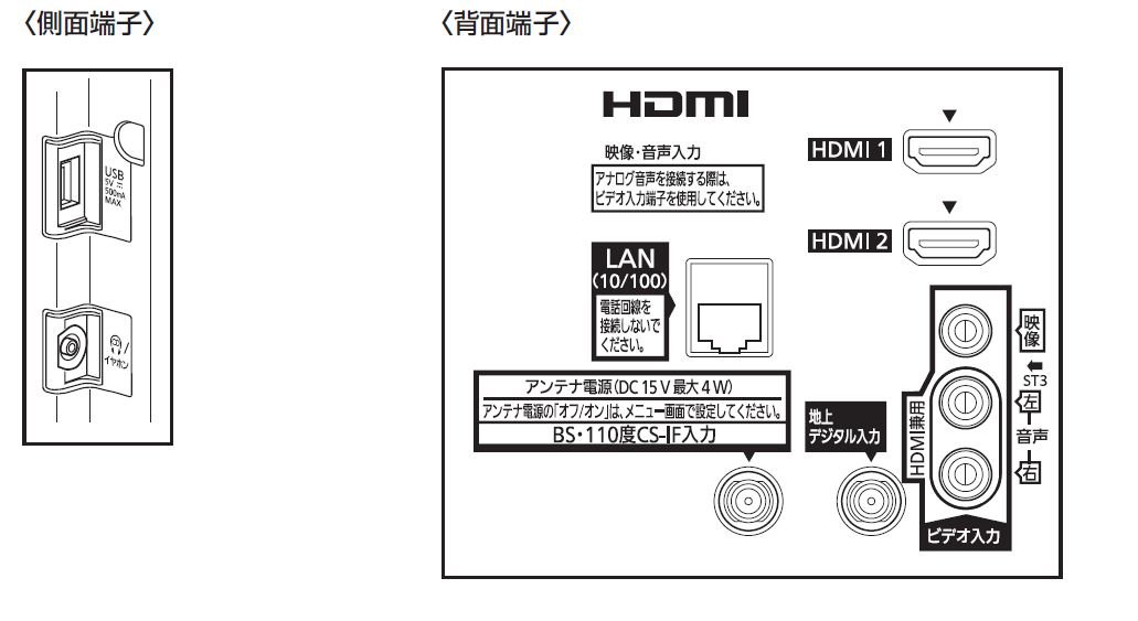 Amazon | パナソニック 24V型 液晶テレビ ビエラ TH-24C305 