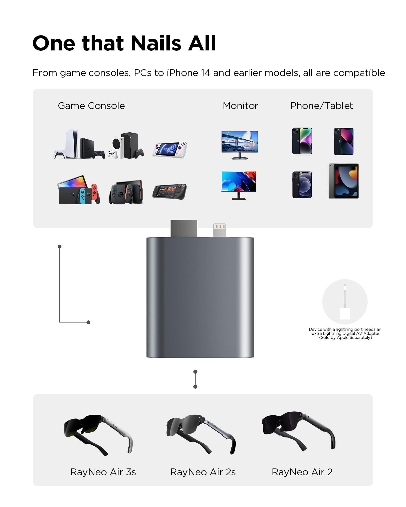 Amazon.com: RayNeo Air 3s Pro Glasses & HDMI Adapter Bundle - 201