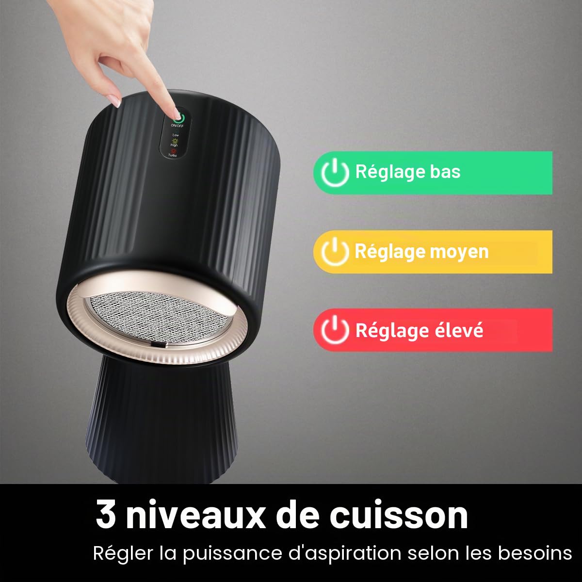 SNDOAS Hotte Aspirante Portable, Mini Hotte Aspirante 180 m³/h Puissance d'aspiration élevée, 3 Vitesses, Mode Recyclage avec Filtre à Charbon, Pour la Cuisine en Plein Air, Les Petites Cuisines