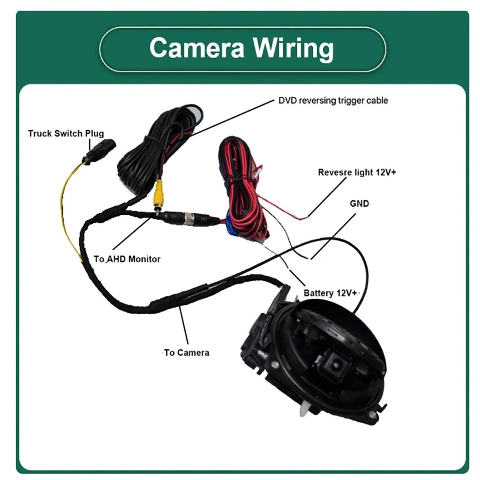 Telecamera Posteriore Per Golf 5 6 7 8 B6 B7 B8 MK5 MK6 MK7 CVBS-AHD 1080P Flipping Logo Emblema Retromarcia Parcheggio Veicoli CCD HD Telecamera Posteriore Auto Retrocamera Auto(G7)