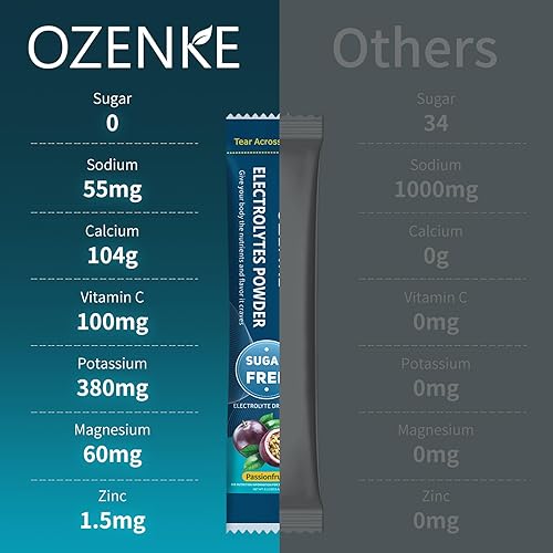 Miniatura 5 de Paquetes de electrolitos en polvo, electrolitos sin azúcar, paquetes de hidratación, mezcla de bebida portátil con electrolitos para una hidratación