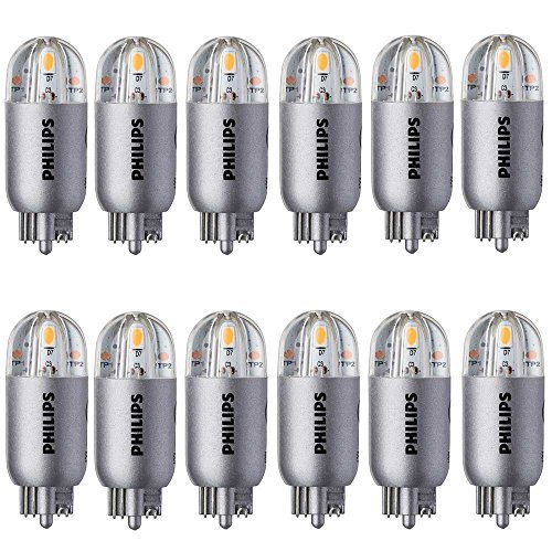 Best Led Watts