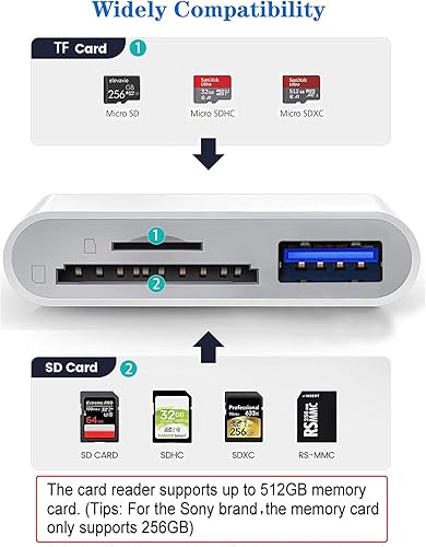 Miniatura 5 de Apple Lightning a tarjeta SD y TF Adaptador de cámara USB para iPhoneiPad, lector de tarjetas 3 en 1 USB Dongle para unidad flash USB, teclado,