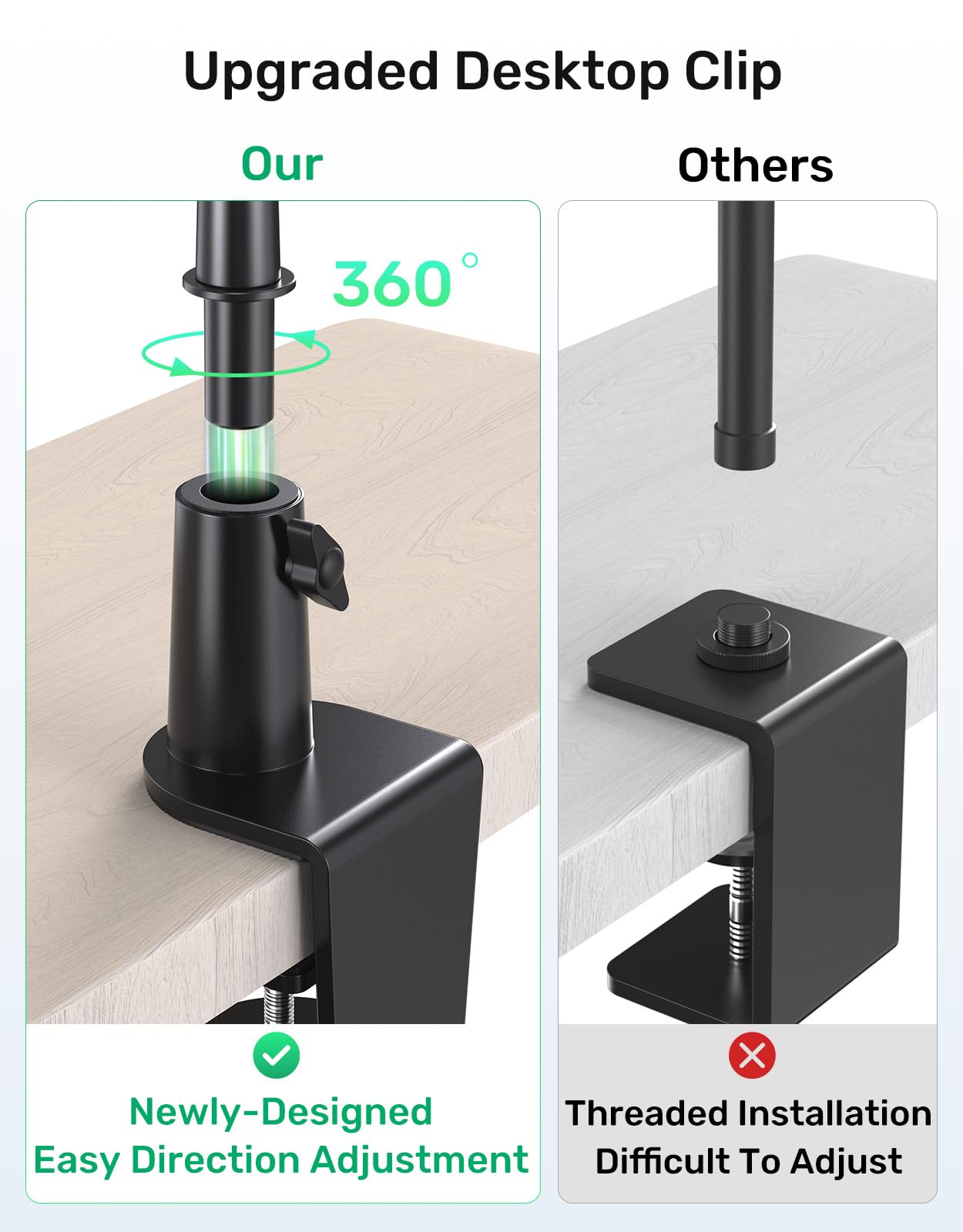 Flexibler Schwanenhals-Mikrofonständer mit Tischklemme, robust, mit 2 Mikrofonhaltern, 0,6 cm und 0,95 cm Adapter, für Gaming, Live-Streaming, Podcast, Konferenzen und Podium, 48,3 cm (19 Zoll)